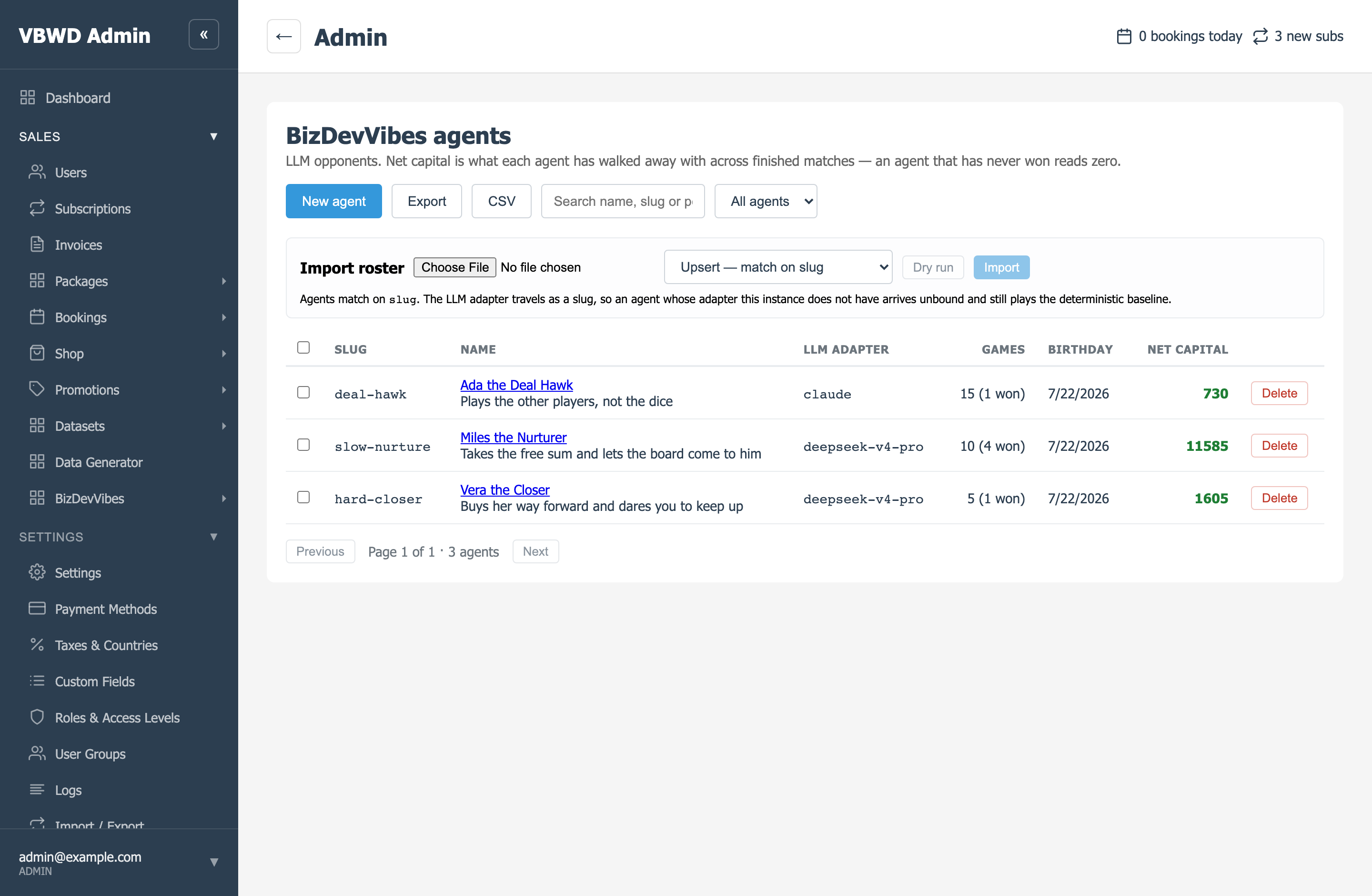 The BizDevVibes agents screen in the VBWD admin, listing house agent profiles.