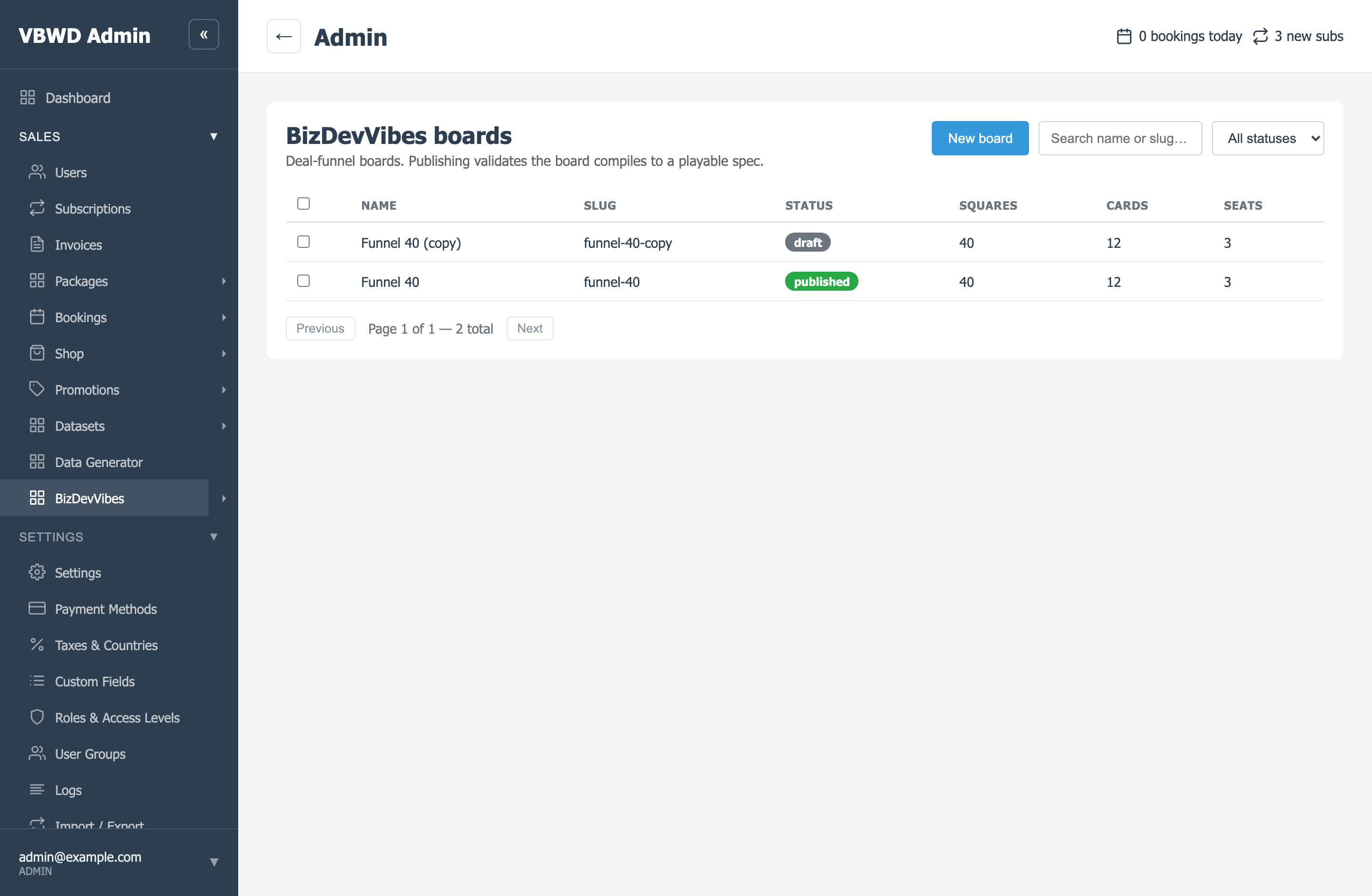 The BizDevVibes boards list in the VBWD admin backoffice, showing board records with status and actions.