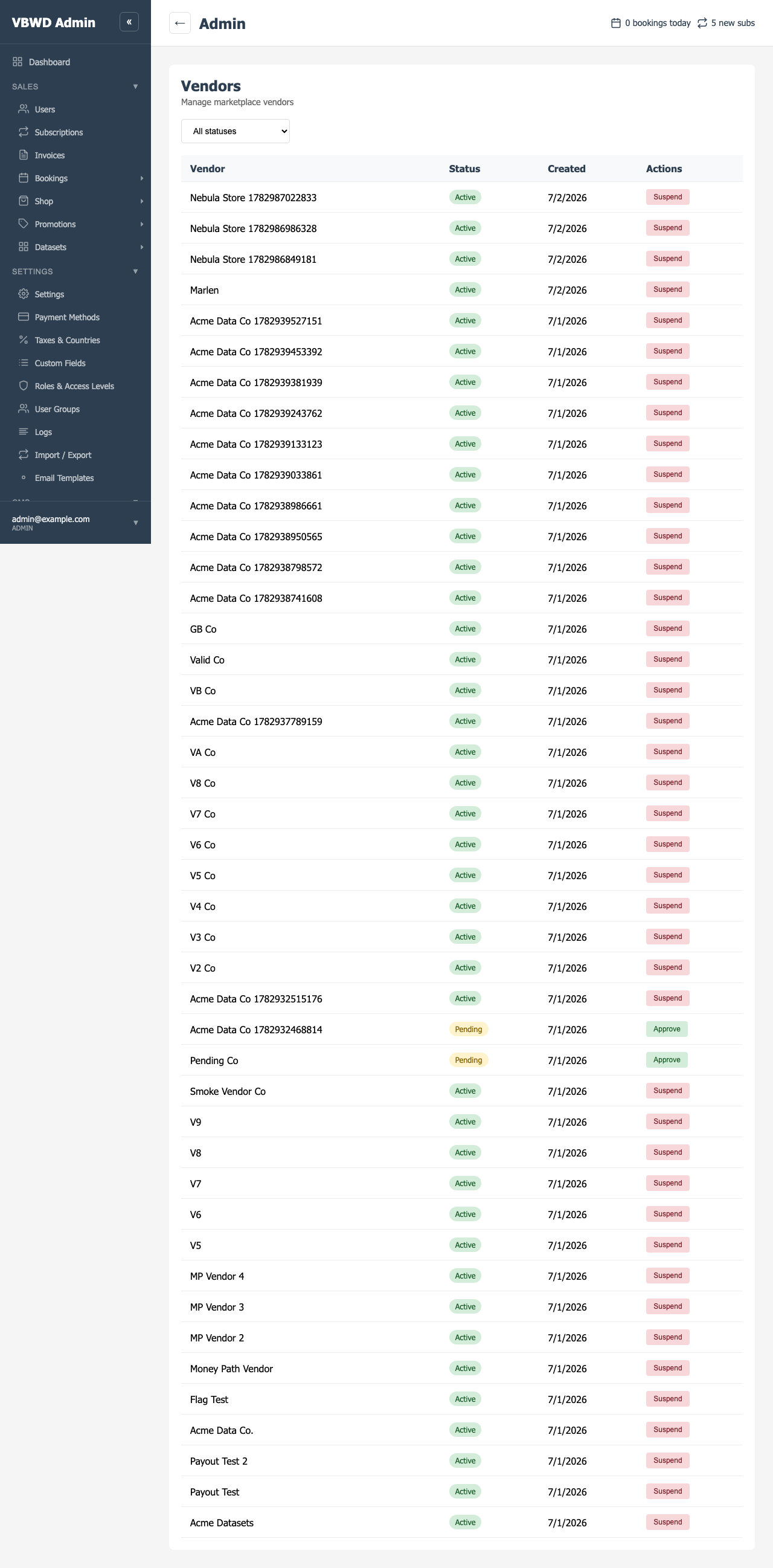 The Vendors screen — approve or suspend each application.